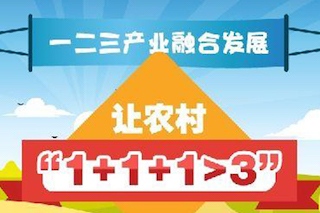 農(nóng)村一二三產(chǎn)業(yè)早知道，助力村民脫貧致富