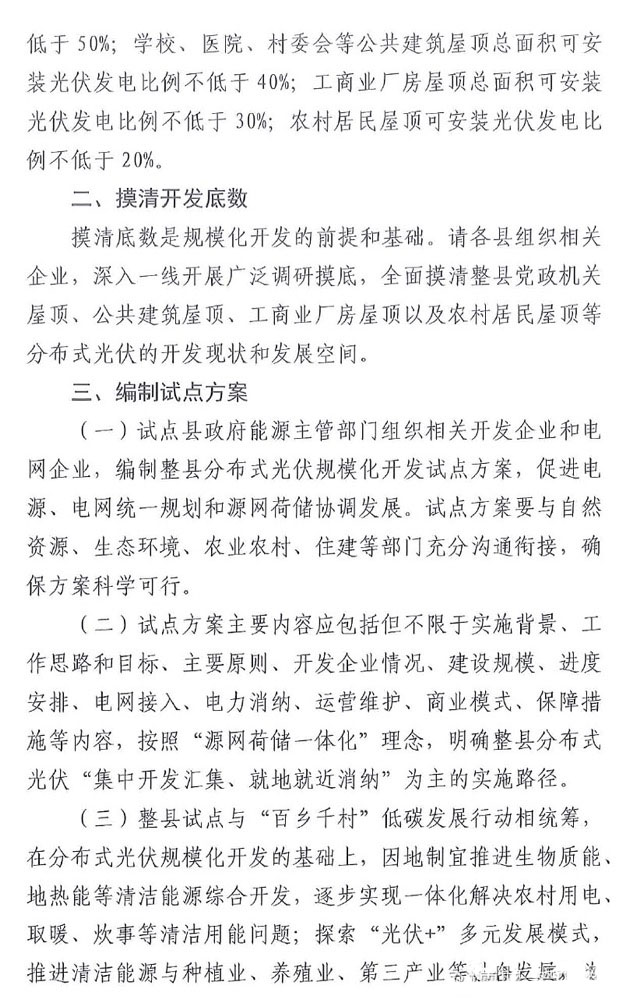 “雙碳”目標(biāo)加速推進(jìn)，山東省加快整縣分布式光伏進(jìn)程