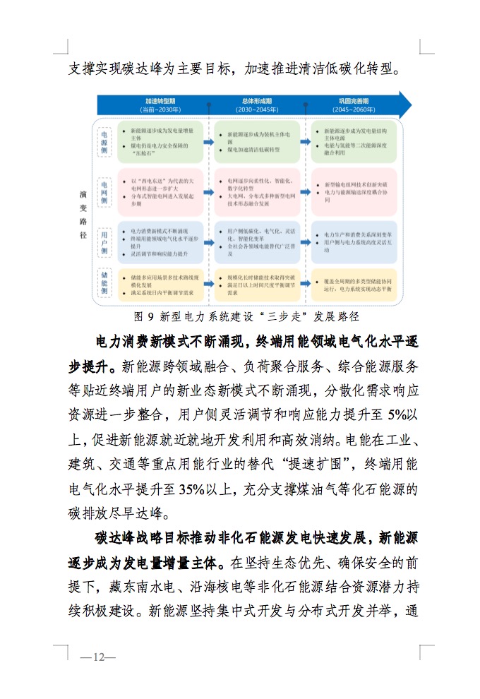 重磅！國家能源局發(fā)布新型電力系統(tǒng)發(fā)展藍皮書征求意見稿， 現(xiàn)已明確新型電力系統(tǒng)的建設進度！.jpg