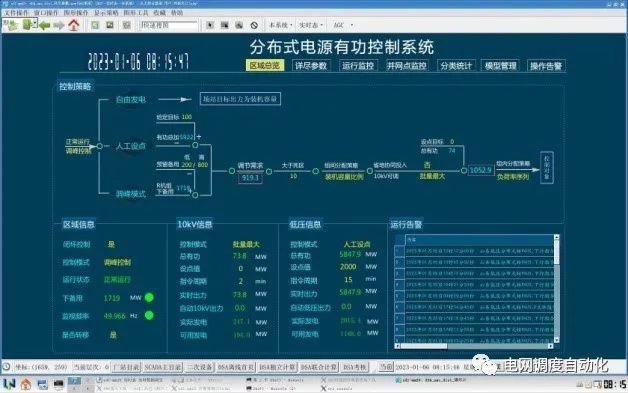 國網山東省電力公司：首創(chuàng)兩級分布式AGC實現分布式光伏柔性參與電網調峰