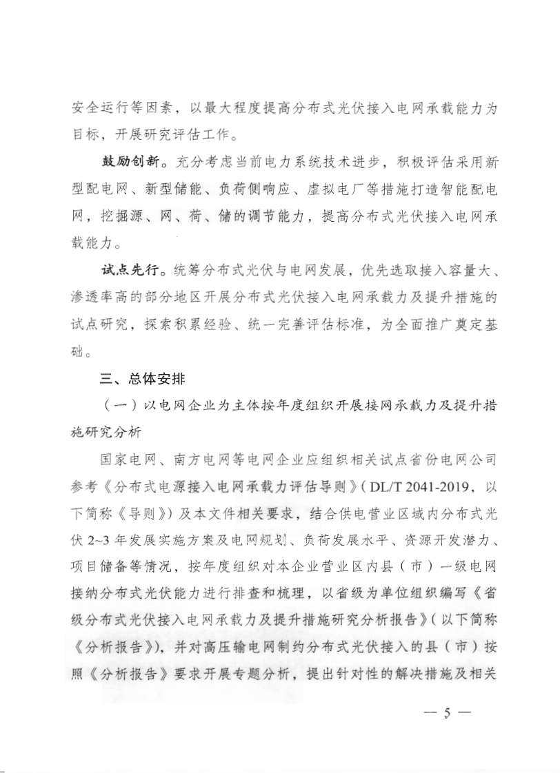 關于《國家能源局綜合司關于印發(fā)開展分布式光伏接入電網承載力及提升措施評估試點工作的通知》.jpg