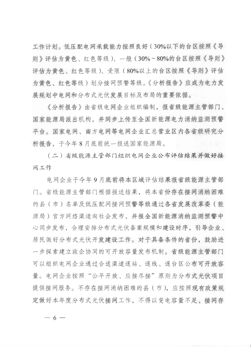 關于《國家能源局綜合司關于印發(fā)開展分布式光伏接入電網承載力及提升措施評估試點工作的通知》.jpg