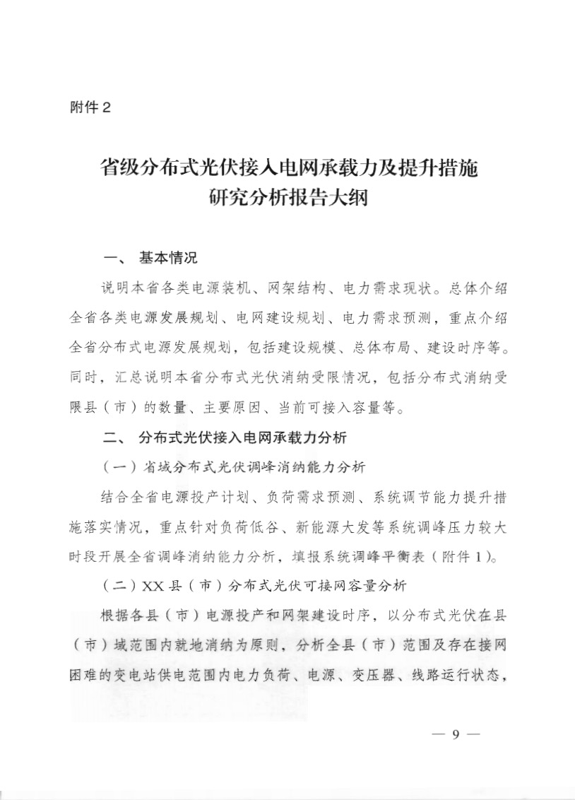 關于《國家能源局綜合司關于印發(fā)開展分布式光伏接入電網承載力及提升措施評估試點工作的通知》.jpg
