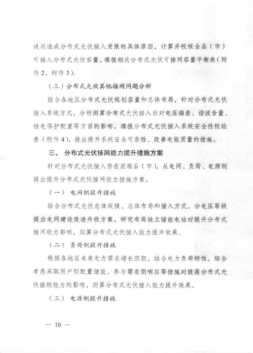 關于《國家能源局綜合司關于印發(fā)開展分布式光伏接入電網承載力及提升措施評估試點工作的通知》.jpg