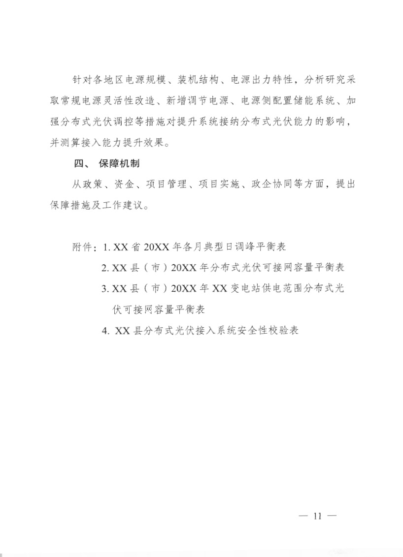 關于《國家能源局綜合司關于印發(fā)開展分布式光伏接入電網承載力及提升措施評估試點工作的通知》.jpg
