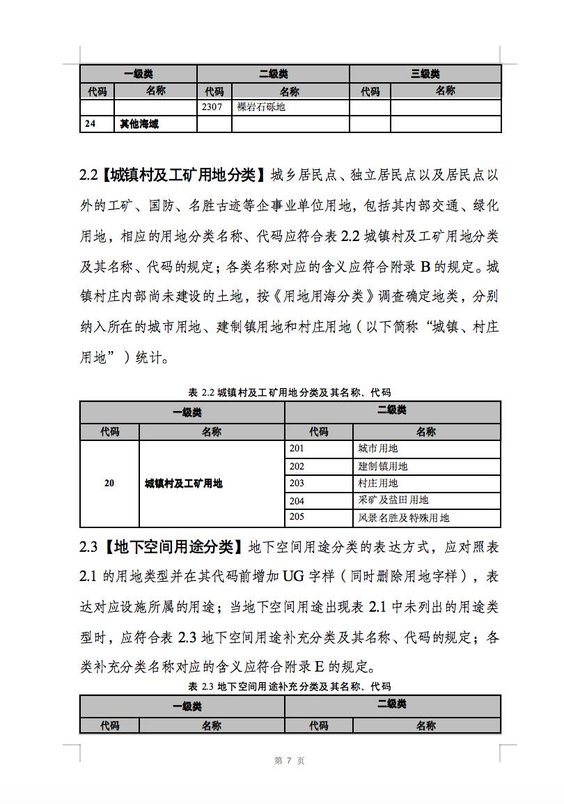 光伏用地不再困擾，詳細(xì)分類已明確！.png