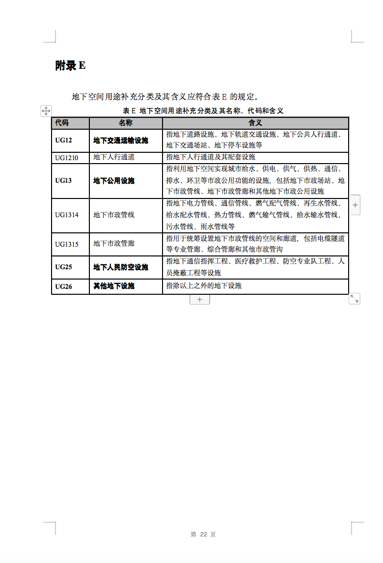 光伏用地不再困擾，詳細(xì)分類已明確！.png