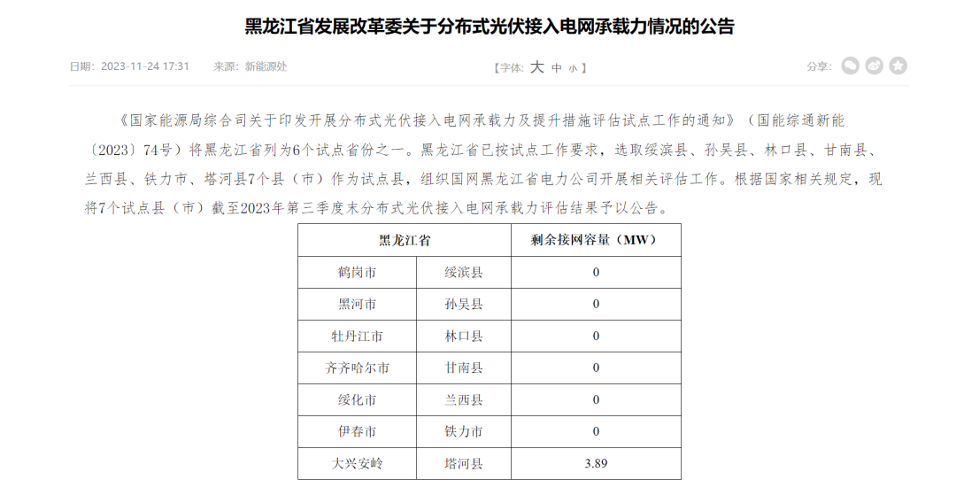 6個(gè)試點(diǎn)省份已公布可開放容量！58地市無(wú)新增分布式光伏可接入空間！.png
