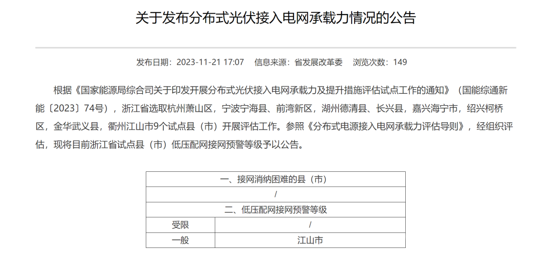 6個(gè)試點(diǎn)省份已公布可開放容量！58地市無(wú)新增分布式光伏可接入空間！.png
