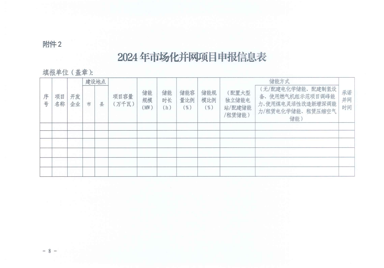 重磅！2024年山東省新能源并網(wǎng)項(xiàng)目申報(bào)已啟動！.png