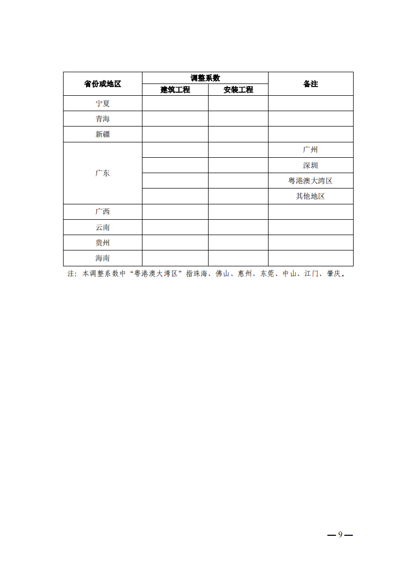 4月1日又一重磅！新型儲能項目定額及費用計算調(diào)整了！.png