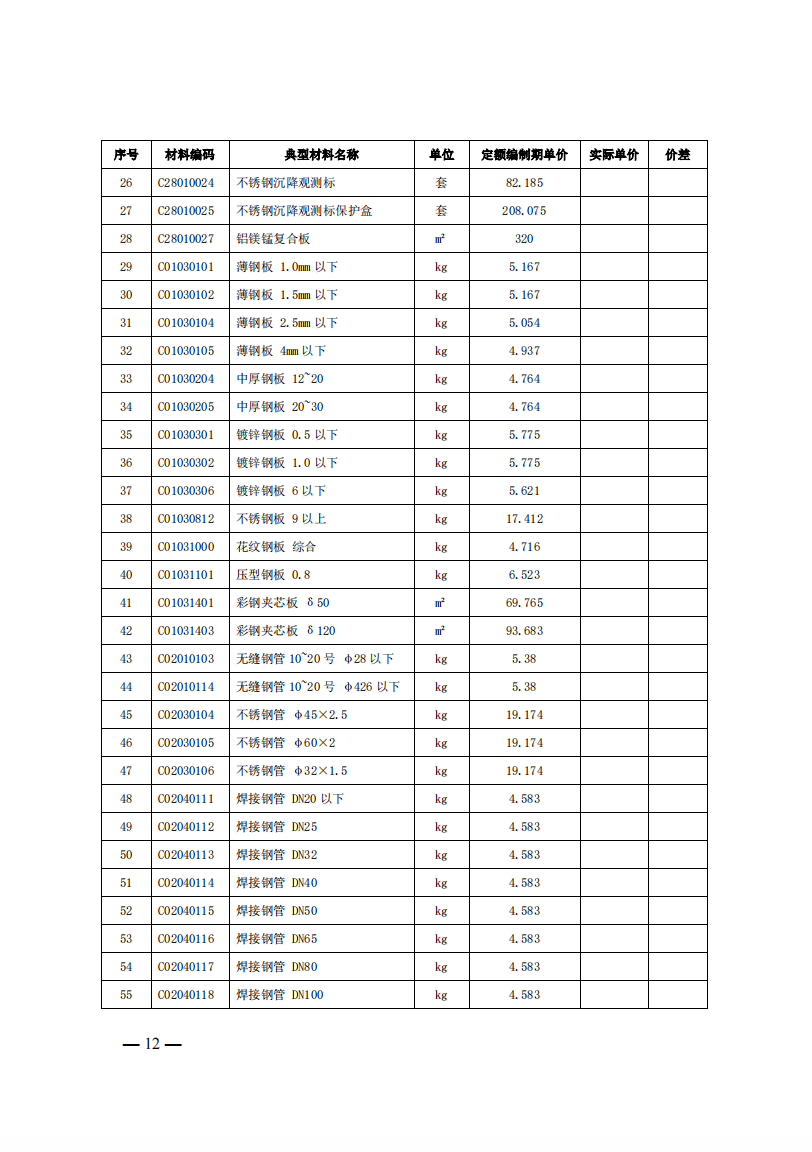4月1日又一重磅！新型儲能項目定額及費用計算調(diào)整了！.png