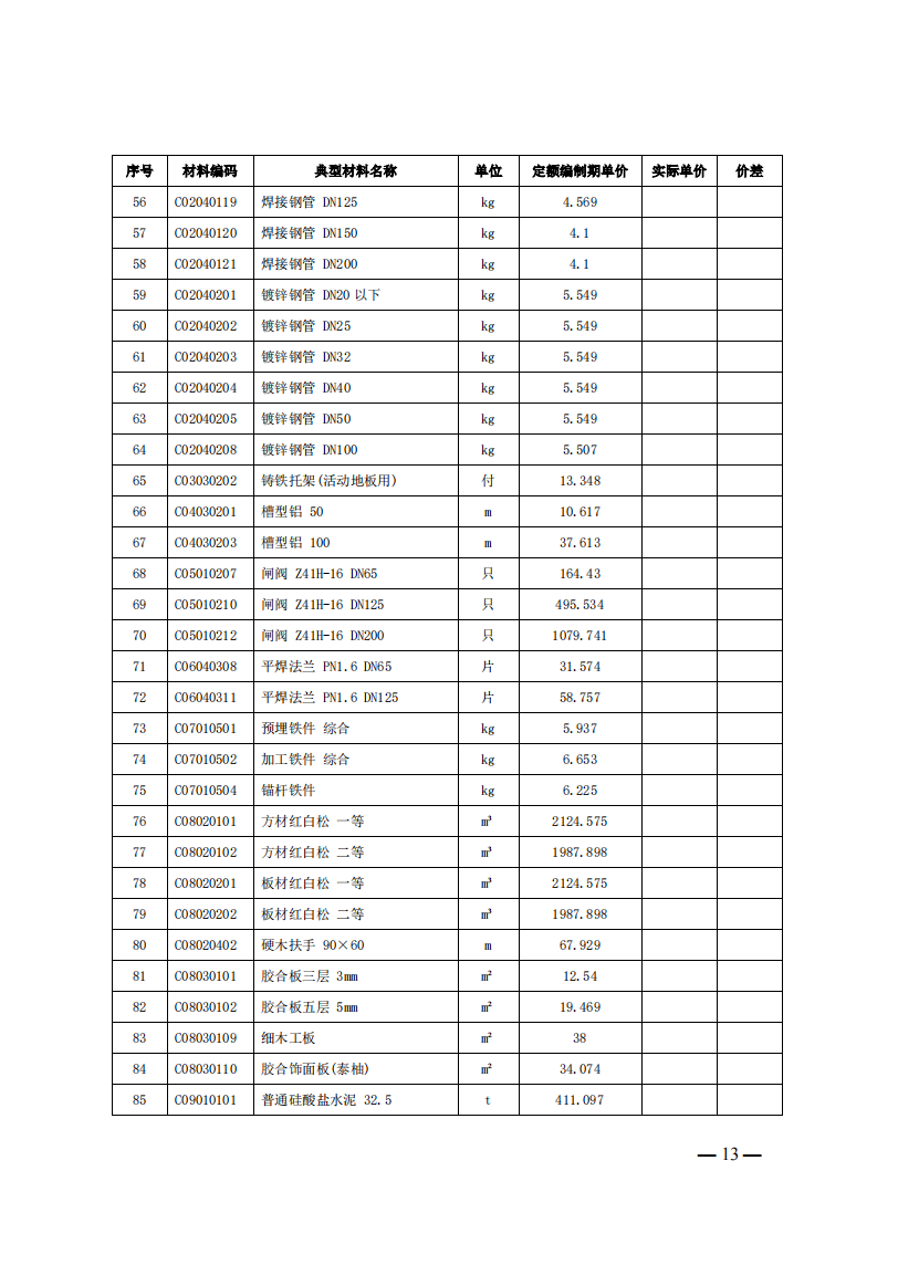 4月1日又一重磅！新型儲能項目定額及費用計算調(diào)整了！.png