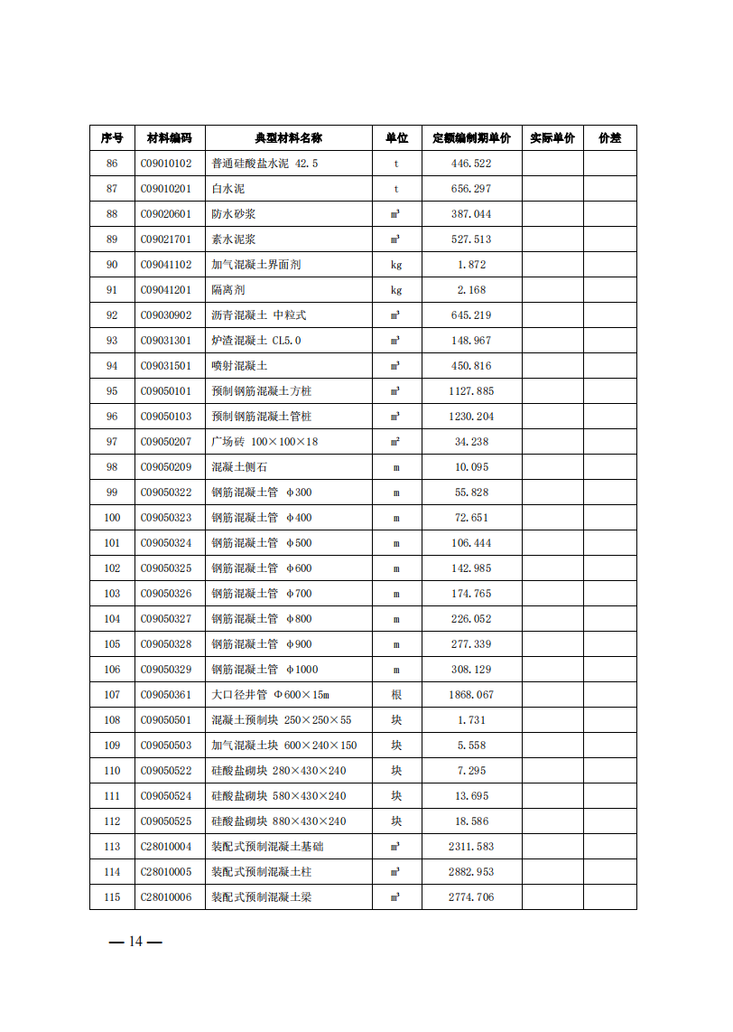4月1日又一重磅！新型儲能項目定額及費用計算調(diào)整了！.png