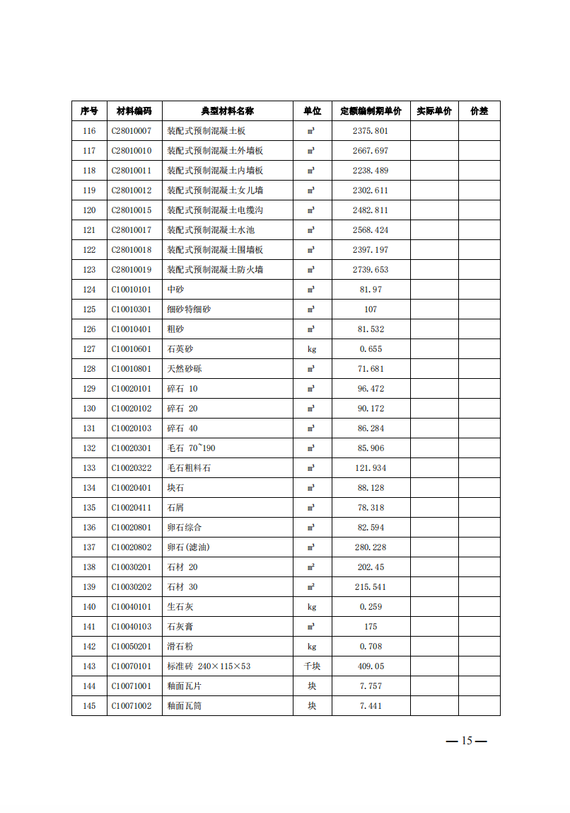 4月1日又一重磅！新型儲能項目定額及費用計算調(diào)整了！.png