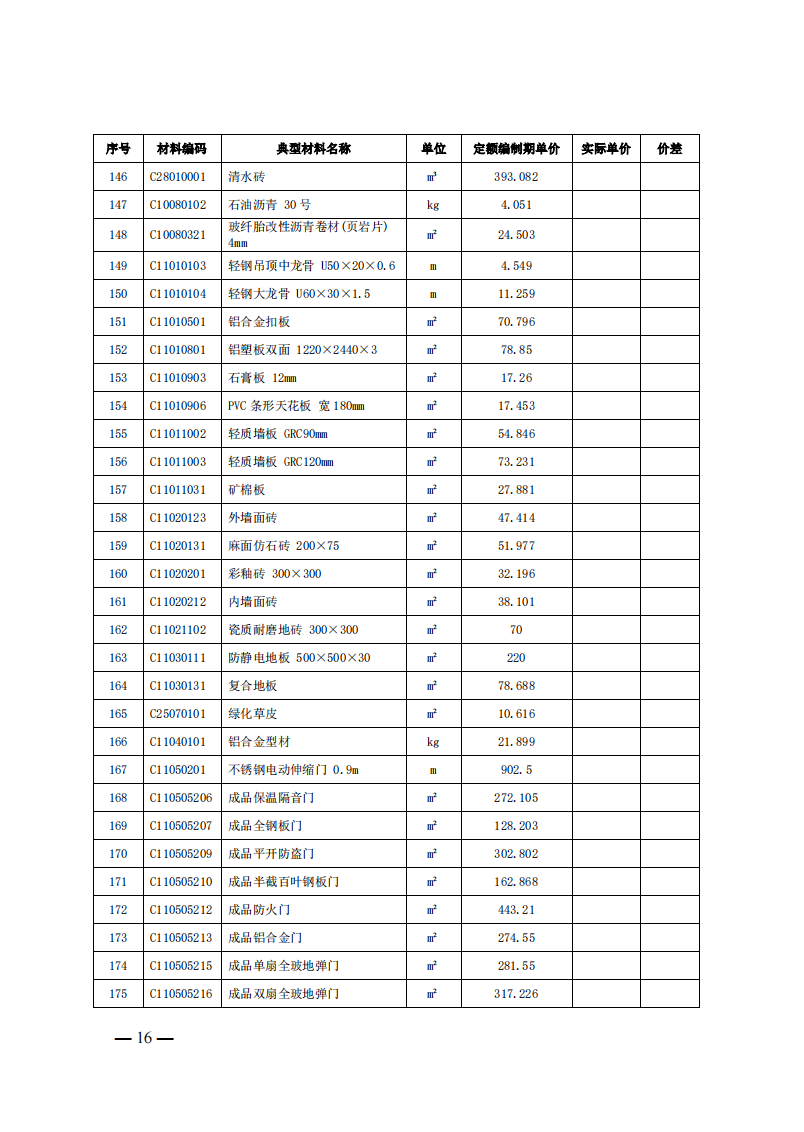 4月1日又一重磅！新型儲能項目定額及費用計算調(diào)整了！.png