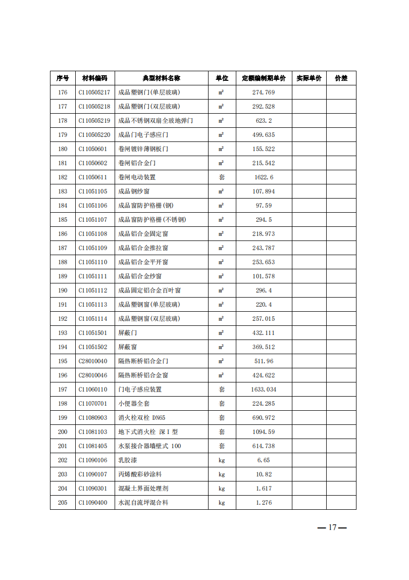 4月1日又一重磅！新型儲能項目定額及費用計算調(diào)整了！.png