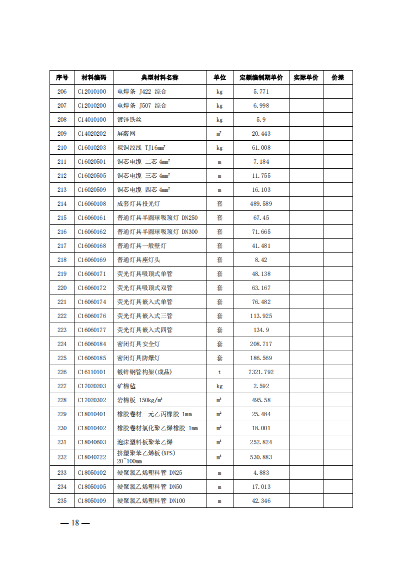 4月1日又一重磅！新型儲能項目定額及費用計算調(diào)整了！.png