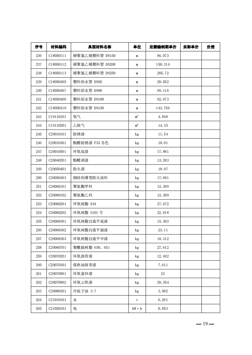 4月1日又一重磅！新型儲能項目定額及費用計算調(diào)整了！.png
