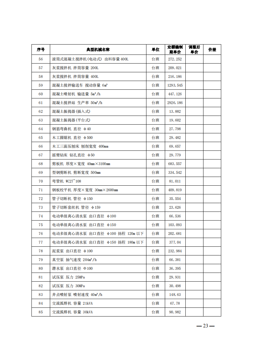 4月1日又一重磅！新型儲能項目定額及費用計算調(diào)整了！.png
