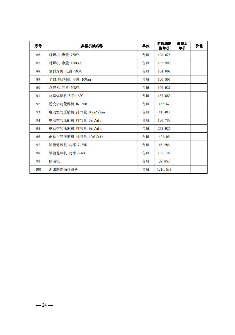 4月1日又一重磅！新型儲能項目定額及費用計算調(diào)整了！.png
