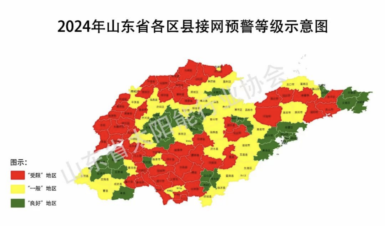 電網(wǎng)承載力有限，山東紅色區(qū)域禁止光伏項(xiàng)目接入！.png